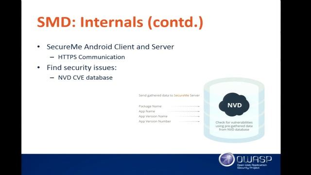 'SecureMe Droid' Android Security Application - Vishal Asthana & Abhineet Jayaraj - AppSecUSA 2015 смотреть онлайн