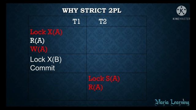 Lecture 75 - Strict 2 Phase Locking Protocol in DBMS in Tamil смотреть онлайн