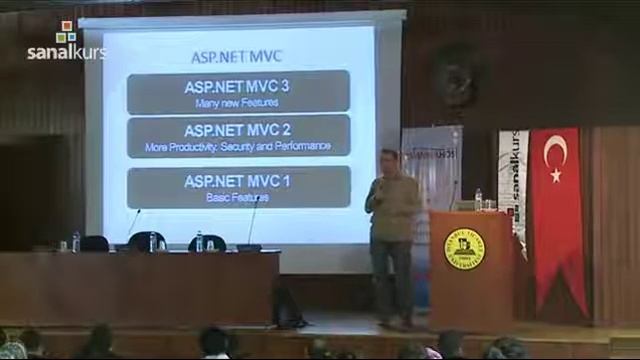 MVC 3: Razor View Engine (1. Bölüm) смотреть онлайн