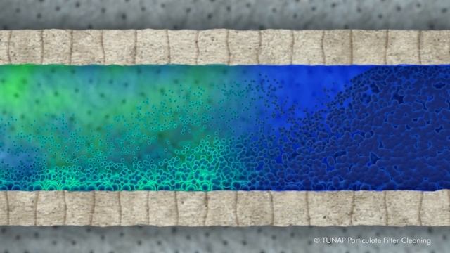 How To Clean A Diesel Particulate Filter (DPF)