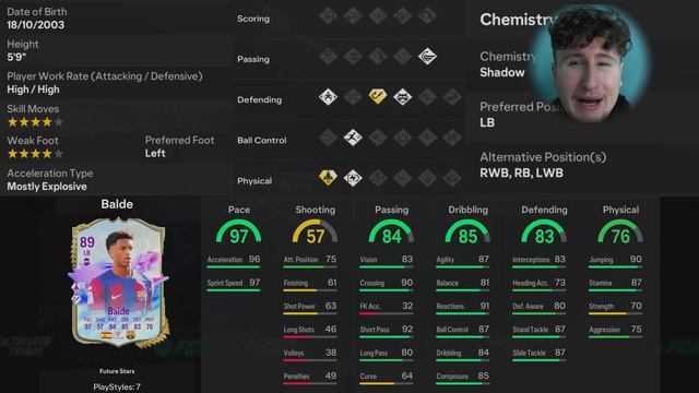 RANKING ALL TEAM 1 FUTURE STARS IN EA FC 24 смотреть онлайн