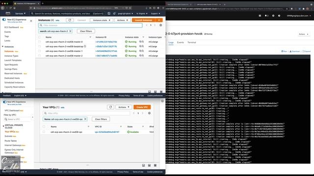 Automated Provisioning with Red Hat Advanced Cluster Management: Clusters, Apps, Policies смотреть онлайн