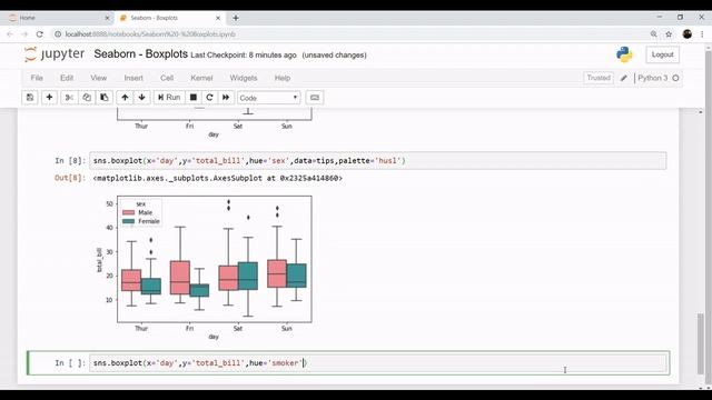 Boxplot in Seaborn | Seaborn Boxplot Python смотреть онлайн