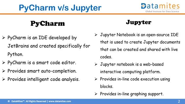 Pycharm vs Jupyter, What is the Difference? смотреть онлайн
