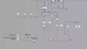 Как правильно  Читать гидросхемы