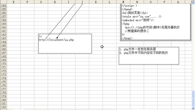（Learning PHP / PHP教程） 第083讲 php进阶预热篇 php执行流程时序图 смотреть онлайн