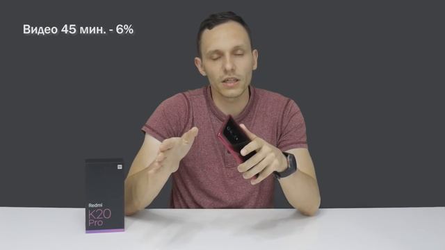 Полный обзор и опыт использования Redmi K20 Pro