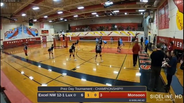 Monsoon vs. Excel NW 12-1 Lux (2023.02.20) смотреть онлайн