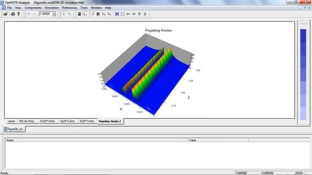 Optiwave.com - Surface Plasmon - FDTD (finite-difference time-domain) смотреть онлайн