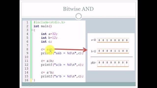 C programming Bangla Tutorial 5.97 : Bitwise operator смотреть онлайн