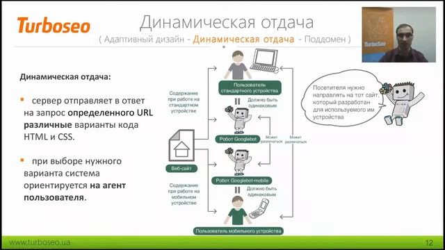 Webinar 13 -- Мобильная версия сайта. Зачем и почему? смотреть онлайн