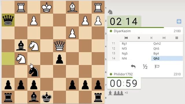 Уклонился. Центральный дебют 1.е4 е5 2.d4 Фе7!? (Central game) смотреть онлайн