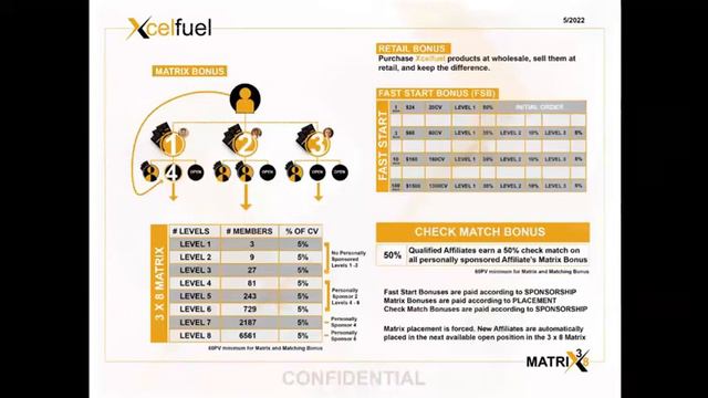 Xcelerate Fuel Tabs Gaswinner The Opportunity 7 13 2022 смотреть онлайн