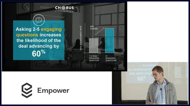 Bootstrapping AI into B2B Products: How Chorus Kickstarted a B2B AI Product - Dominik Facher смотреть онлайн