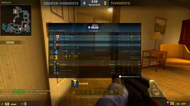 ПОШЛИ-ПОШЛИ ! МЫ ДОЛЖНЫ ВЗЯТЬ РАУНД ! смотреть онлайн