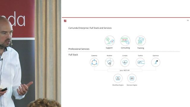 Best Practices for successfully introducing Camunda in your Organization: Camunda Day Amsterdam 201 смотреть онлайн