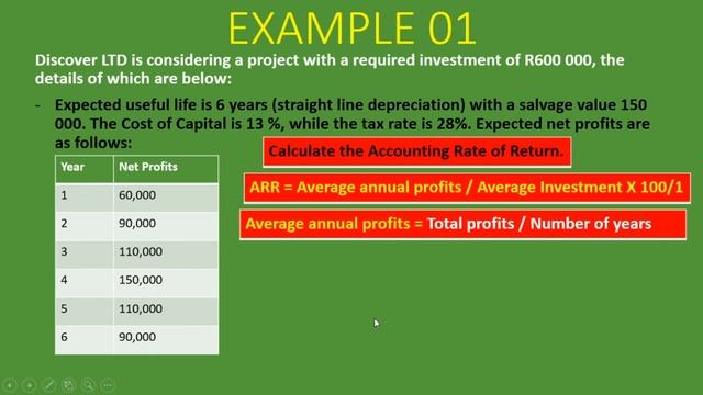 Accounting Rate of Return (ARR) | Explained with Example смотреть онлайн