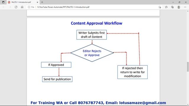 Microsoft Power Automate - Introduction | Hindi смотреть онлайн