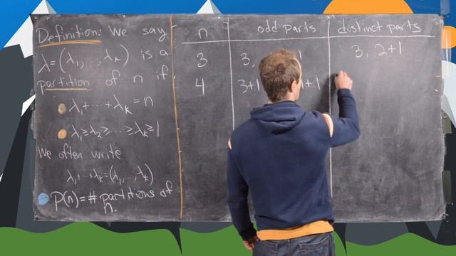 Rogers-Ramanujan Identities | Part 1: Introduction to Integer Partitions смотреть онлайн