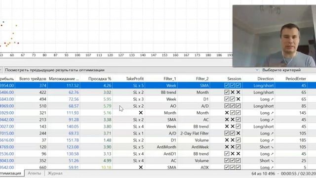 Как выбрать программное обеспечение для алгоритмического трейдинга? смотреть онлайн