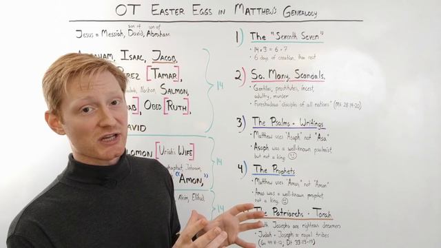 Matthew's Genealogy: 5 Subtle Clues Modern Readers Miss | Whiteboard Bible Study смотреть онлайн