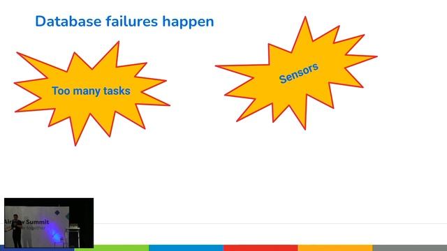 Traps and Misconceptions of Running Reliable Workloads in Apache Airflow смотреть онлайн