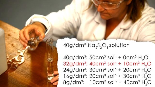 Rates Of Reaction - GCSE Science Required Practical смотреть онлайн