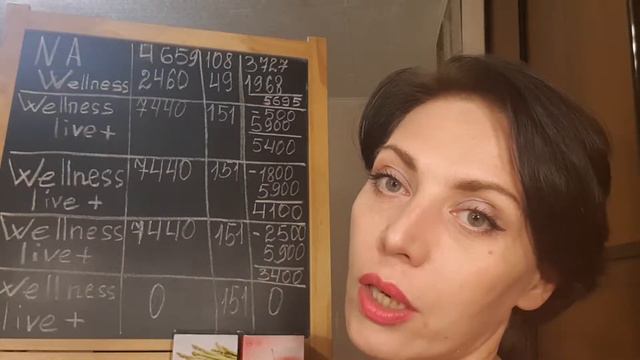 Шаг 2 ЛТО (часть 2) смотреть онлайн