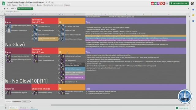 Destiny 2 | Солнцестояние Героев 2020 | Советы по прокачке сетов и таблица смотреть онлайн