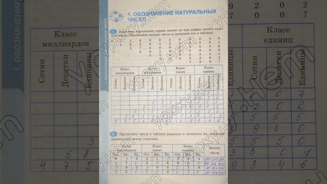 ГДЗ Рабочая тетрадь по математике 5 класс Ерина Т.М. страница 4 смотреть онлайн