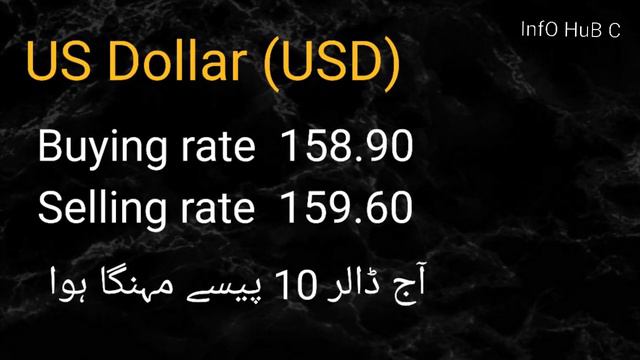 Today all currency rates in Pakistan. [ Riyal Pound Euro Dirham Dollar ] 20 February 2021 смотреть онлайн