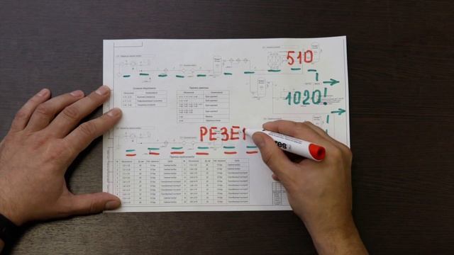 Обзор блочно-модульной кислородной станции со 100% резервированием смотреть онлайн