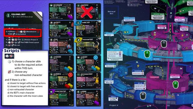 Stationfall, full rules (7/7) : Setup, game modes & BOTs смотреть онлайн