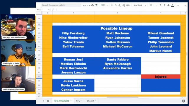 🏒Nashville Predators 2022/2023 Season Preview 🏒 смотреть онлайн