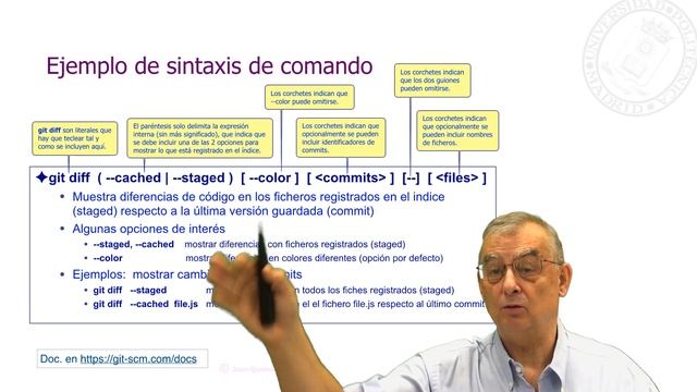 Mooc Git y GitHub - Resumen de Git y de sus principales comandos смотреть онлайн