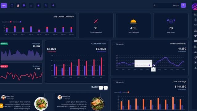 CRMi – Powerful Bootstrap Admin Web App With Dashboard Template смотреть онлайн