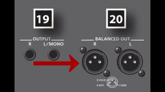 Line Vs Mic Vs Instrument Level - Audio Signal Levels Explained