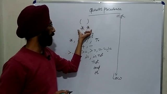 19 Operator Precedence & Associativity in Python [Class 11-Informatics Practices | Computer Science смотреть онлайн