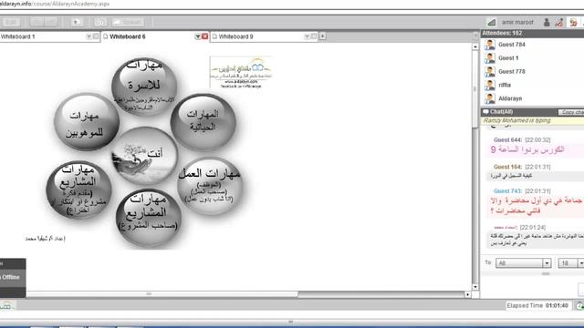 أكاديمية الدارين|أوراكل|محاضرة تمهيديه смотреть онлайн