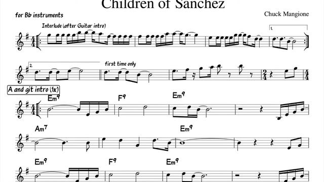Children Of Sanchez (Chuck Mangione) Backing track + score for Bb instruments смотреть онлайн