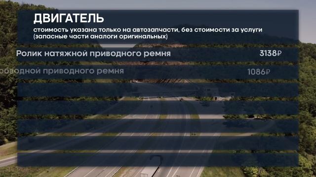 DUSTER - дорогие запчасти? ДАСТЕР, что ломается?