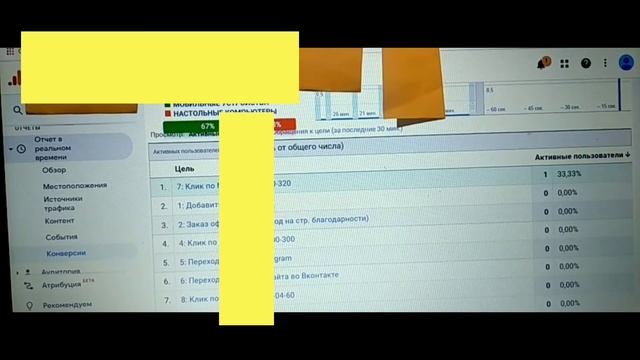 Как проверить работу конверсий в Google Analytics смотреть онлайн