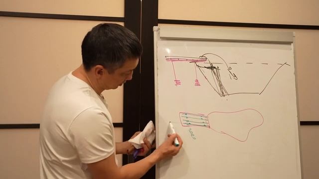 Отвечаю на вопрос у доски. Как установить сваи в пруду не повредив бутил-каучуковую мембрану. смотреть онлайн