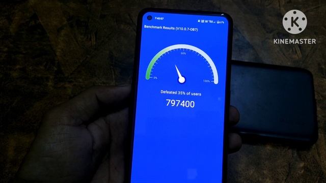 Detailed Review of New Update in Realme GT Neo 2 5G||Antutu Score Geekbench 6 and CPU Throttling? смотреть онлайн