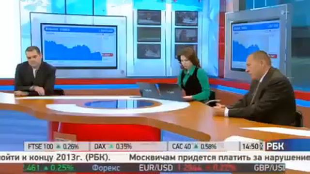 Демура.Рубль/$ цель коррекции-32.0, затем низы по доллару смотреть онлайн