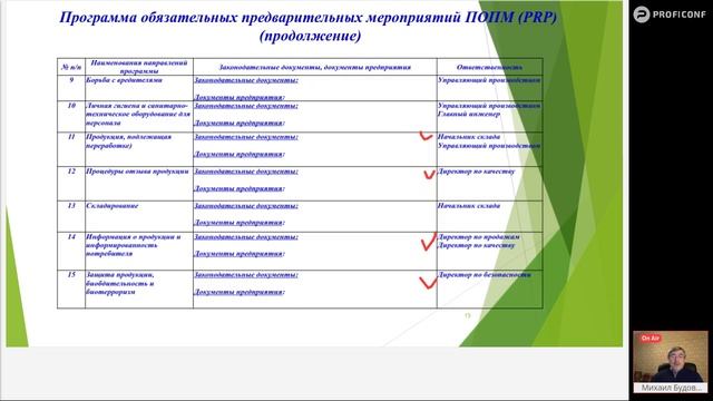 11) Планирование, ПОПМ, система прослеживаемости, ЧС и аварийные ситуации