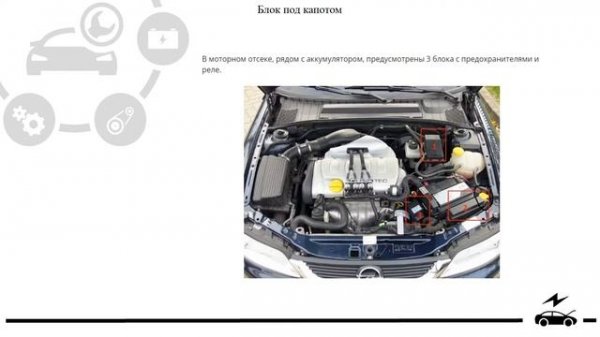 Предохранители Опель Вектра б и реле с описанием назначения, схемами блоков и их расположением