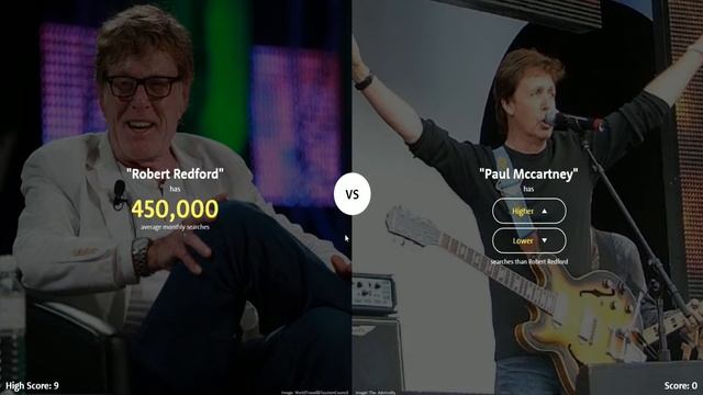 High or Low? | The Higher Lower Game смотреть онлайн