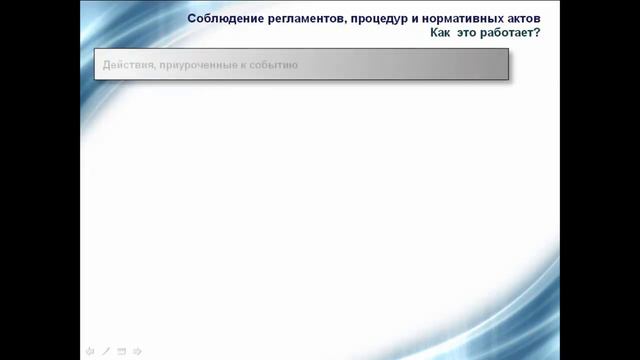 Соблюдение регламентов, процедур и нормативных актов