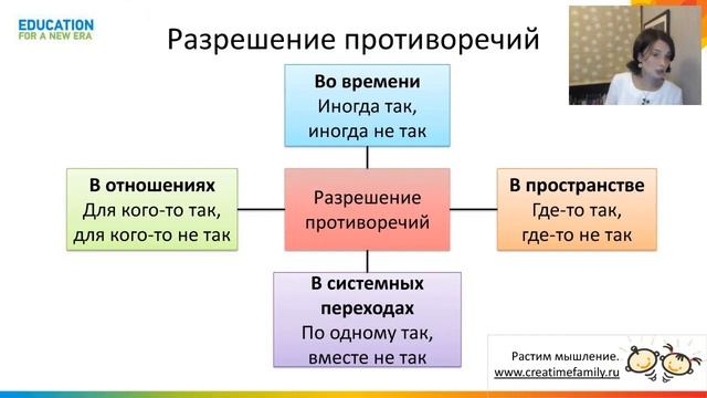 ТРИЗ в семье смотреть онлайн